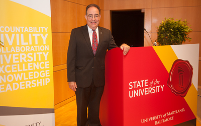 State of the University 2015 