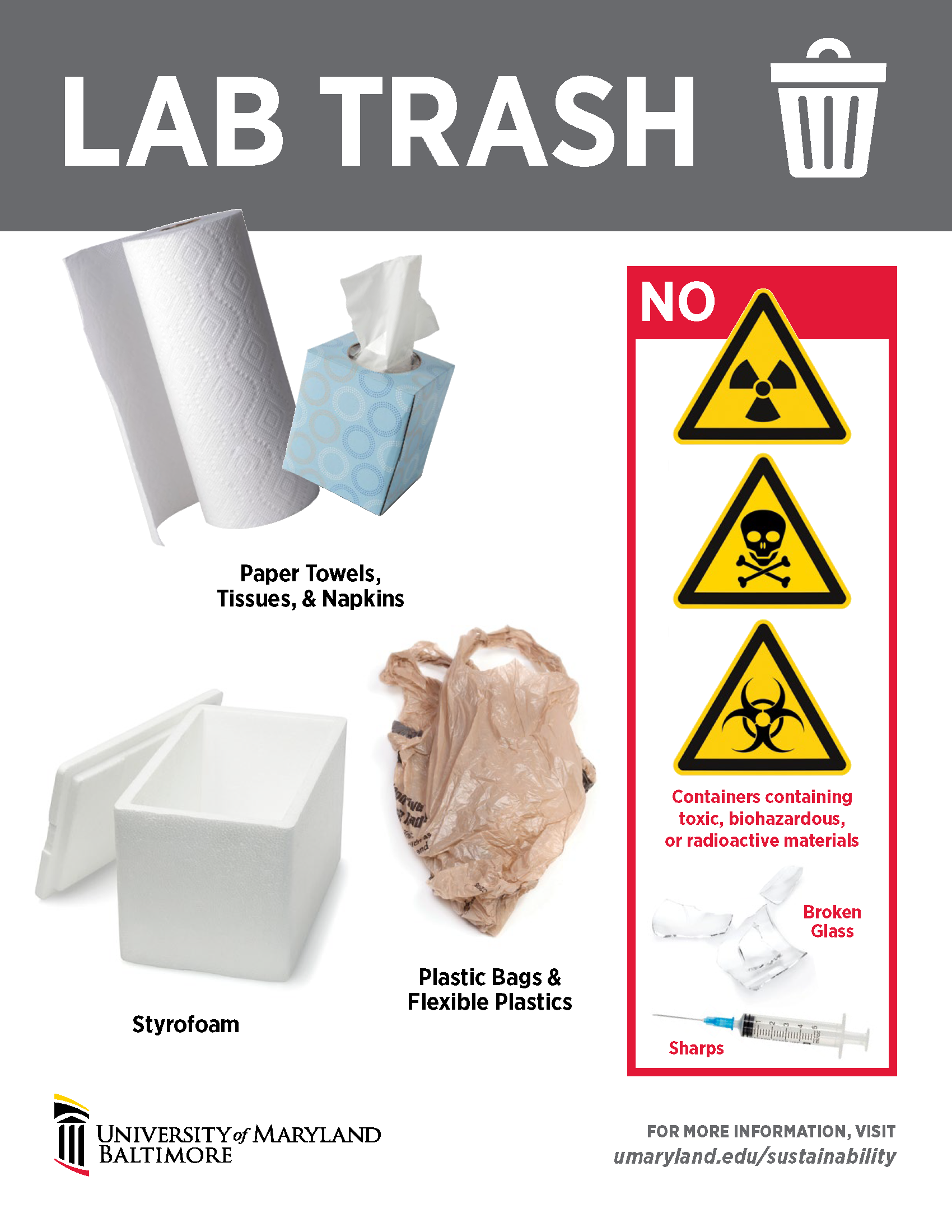 sign detailing what should go in the trash stream in laboratories
