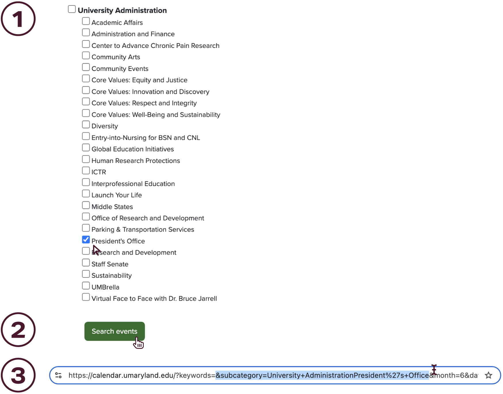 A visual representation of the steps described above